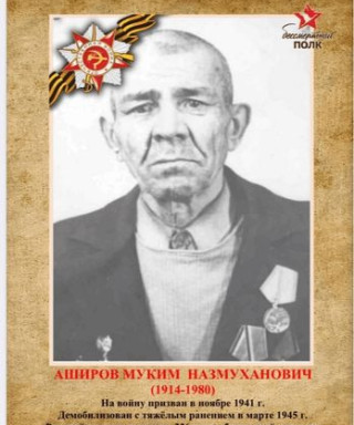 Аширов Муким Назмуханович