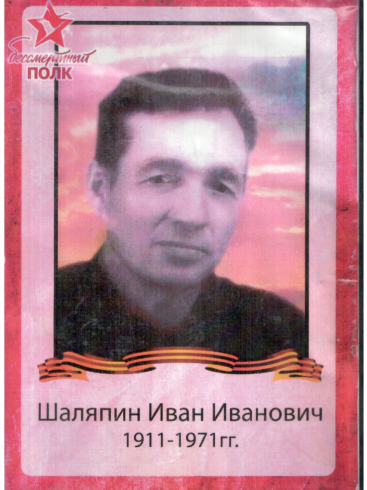 Шаляпин Иван Иванович