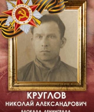 Круглов Николай Александрович