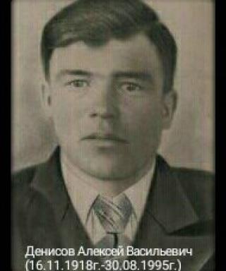 Денисов Алексей Васильевич