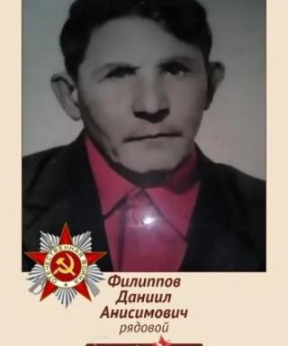 Филиппов Данил Анисимович