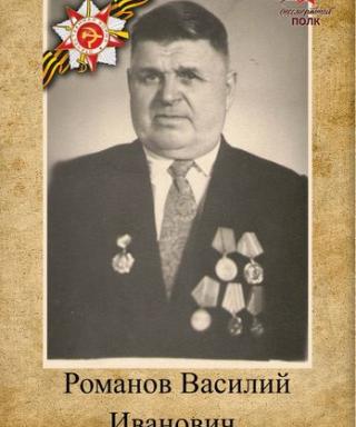 Романов Василий Иванович