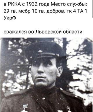 Сердюк Роман Никитович