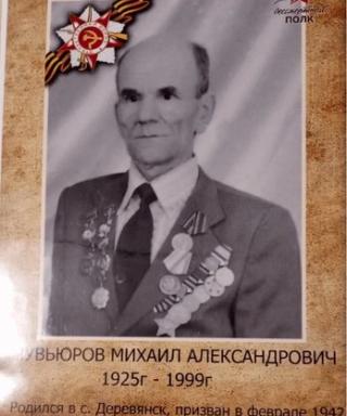 Чувьюров Михаил Александрович