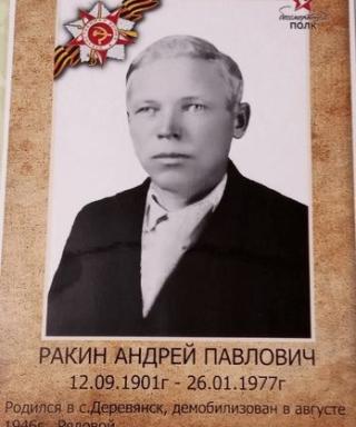 Ракин Андрей Павлович