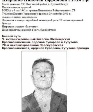 Шарапов Николай Ефремович