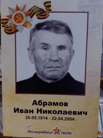 Абрамов Иван Николаевич