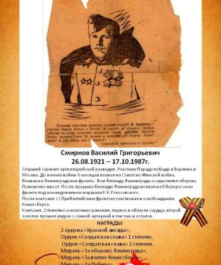 Смирнов Василий Григорьевич