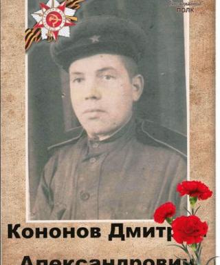 Кононов Дмитрий Александрович