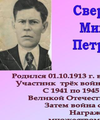 Сверчков Михаил Петрович