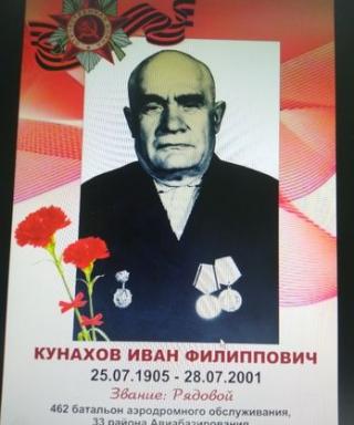 Кунахов Иван Филиппович