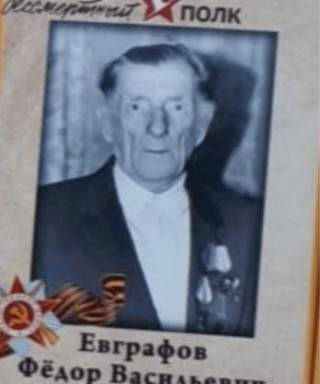 Евграфов Фёдор Васильевич