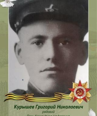 Курышев Григорий Николаевич