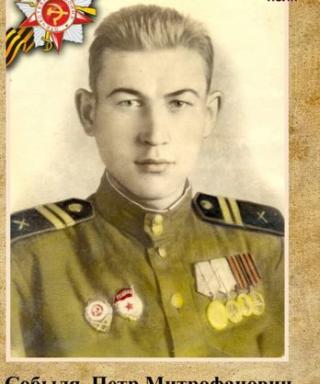 Собыля Петр Митрофанович