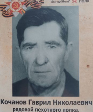 Кочанов Гаврил Николаевич