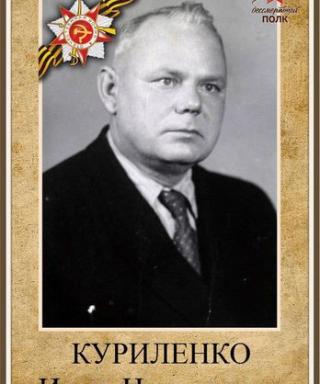 Куриленко Иван Николаевич