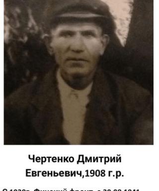 Чертенко Дмитрий Евгеньевич