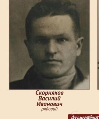 Скорняков Василий Иванович