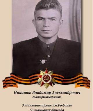 Никишов Владимир Александрович