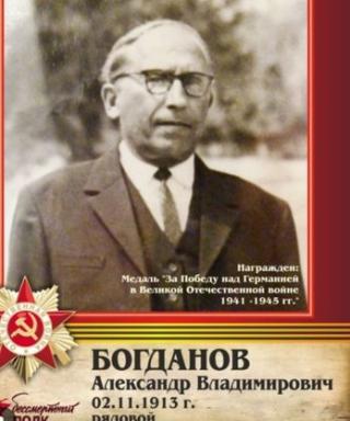 Богданов Александр Владимирович