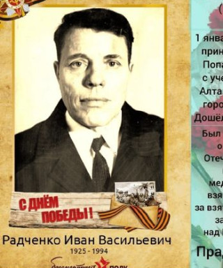 Радченко Иван Васильевич