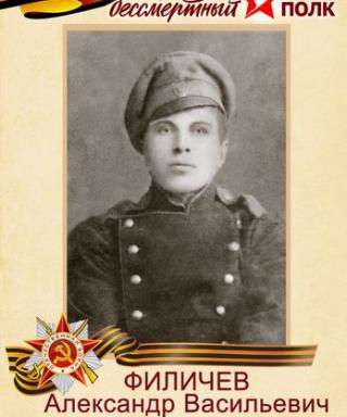 Филичев Александр Васильевич