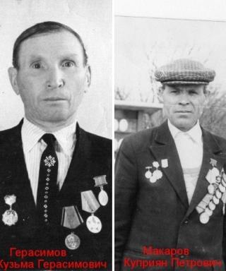 Макаров Куприян Петрович