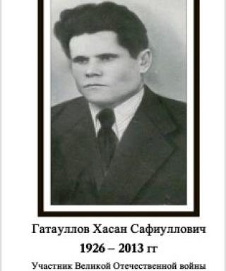 Гатауллов Хасан Сафиуллович