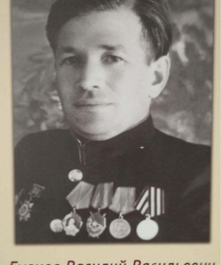 Буянов Василий Васильевич