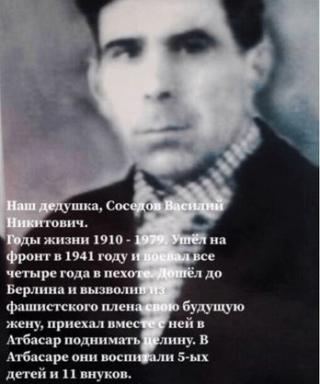 Соседов Василий Никитович