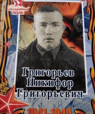 Григорьев Никифор Григорьевич
