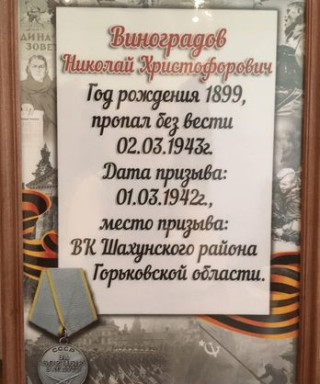 Виноградов Николай Христофорович