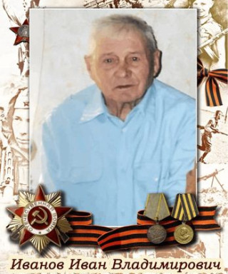 Иванов Иван Владимирович