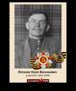 Логинов Наум Васильевич