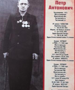 Лобанов Петр Антонович