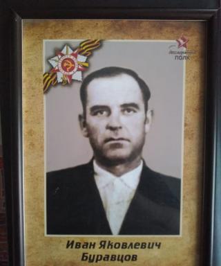 Буравцов Иван Яковлевич