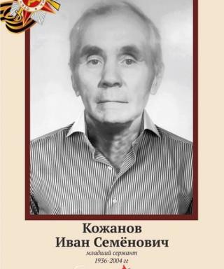 Кожанов Иван Семенович