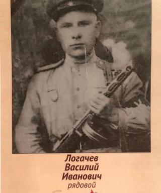 Логачёв Василий Иванович