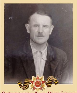 Сафьянников Лука Михайлович