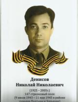 Денисов Николай Николаевич