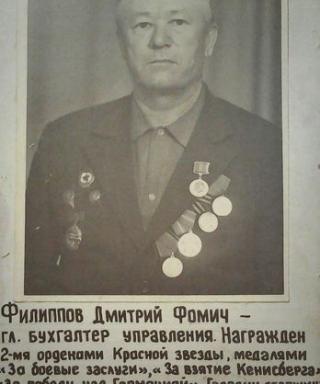 Филиппов Дмитрий Фомич