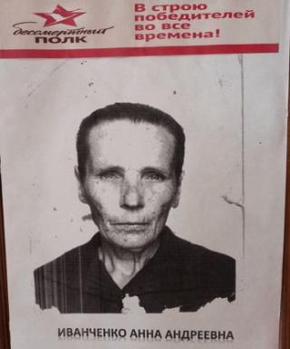 Иванченко Анна Андреевна