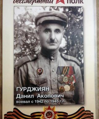 Гурджиян Данил Акопович