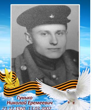 Гунько Николай Еремеевич
