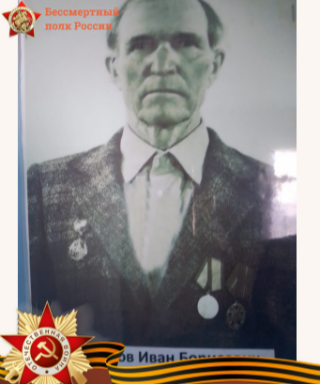 Грибцов Иван Борисович