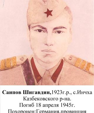 Саипов Шигавдин (неизвестно)