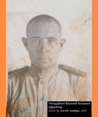 Чигодайкин Василий Алексеевич