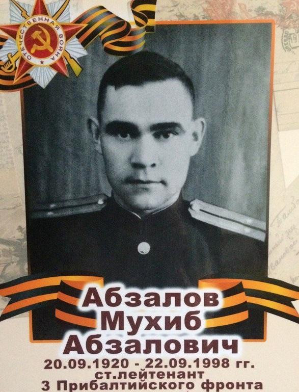 Абзалов Мухиб Абзалович