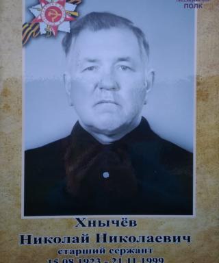 Хнычёв Николай Николаевич