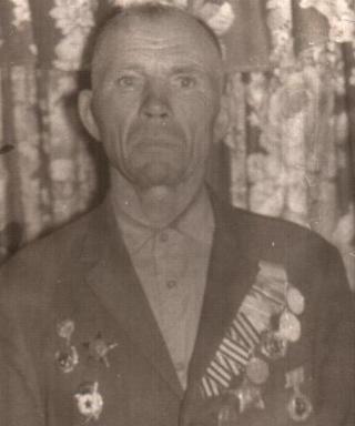 Ризоватов Дмитрий Федорович